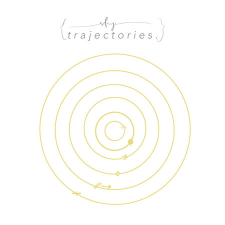 trajectories